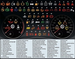 Warning lights chart
